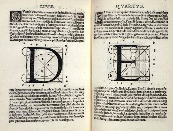 Detail from page of Theorica et practica . . .de modo scribendi fabricandique omnes literarum species.  Please click on image to view entire page opening.